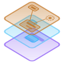 Lynara | Design Multi-Layer Software Architecture