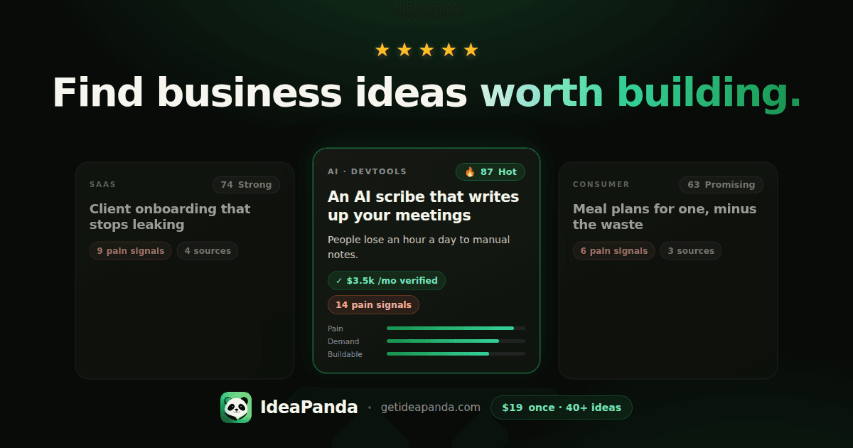 IdeaPanda: Find business ideas worth building. screenshot 1