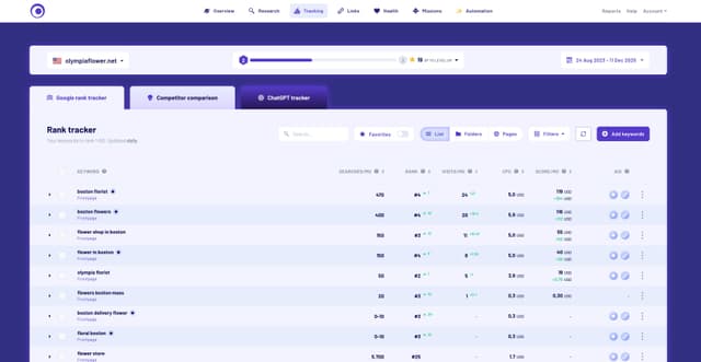 Morningscore screenshot 2