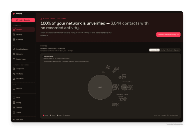 Cherrypiqr screenshot 3