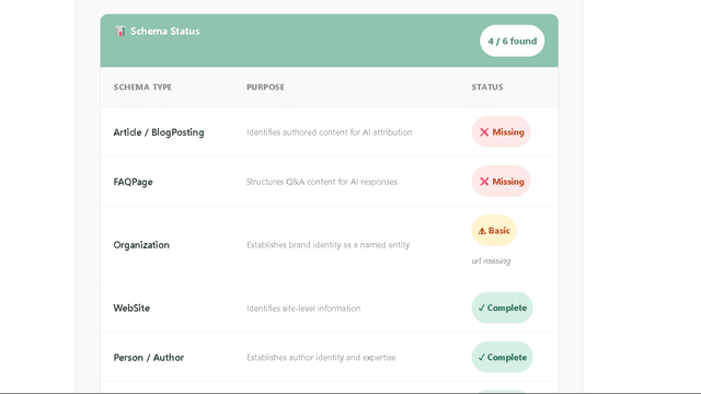 Free Schema Checker screenshot 3