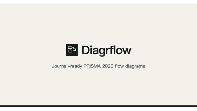 Diagrflow screenshot 1