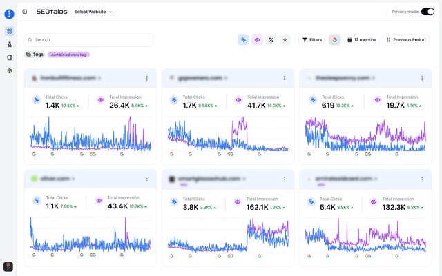 SEO Talos screenshot 1
