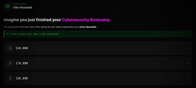 Cybersecurity Readiness Game screenshot 2