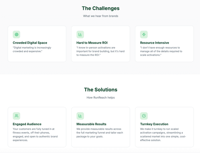 RunReach - Community Marketing Platform screenshot 2