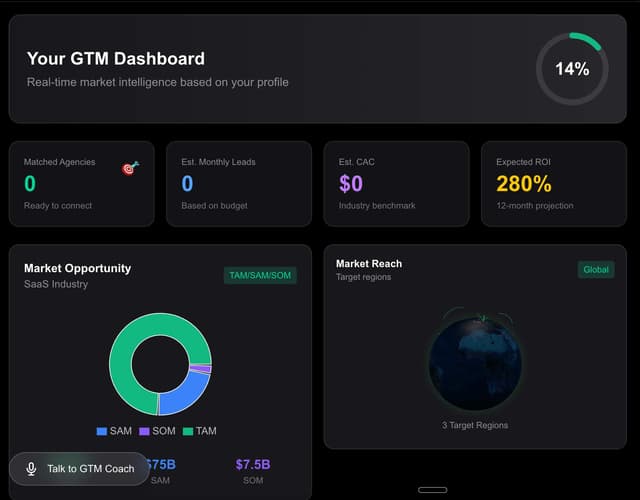 GTM Quest screenshot 2