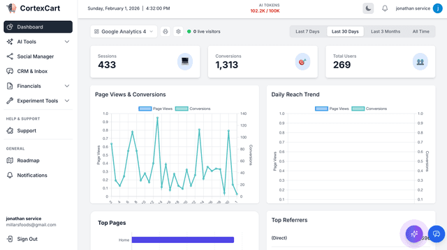 The AI Powered Analytics Dashboard for Ecommerce analytics screenshot 7