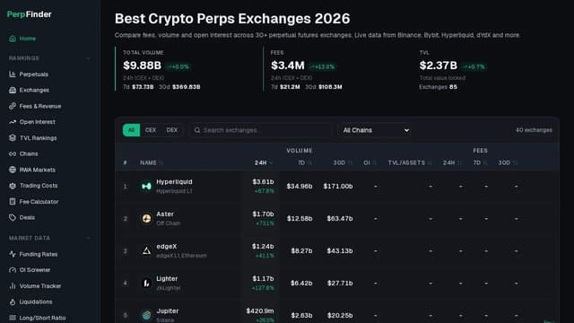 Perpfinder screenshot 1