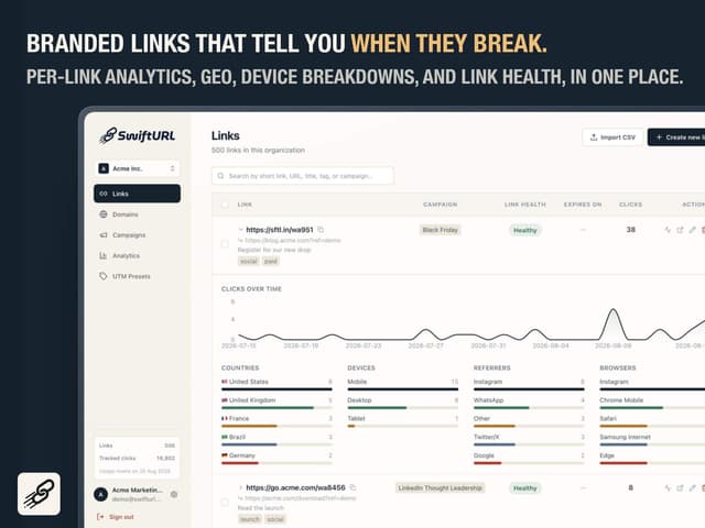SwiftURL screenshot 2
