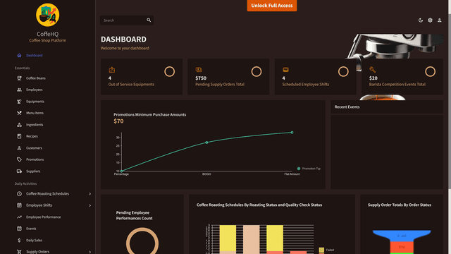 Coffehq screenshot 1