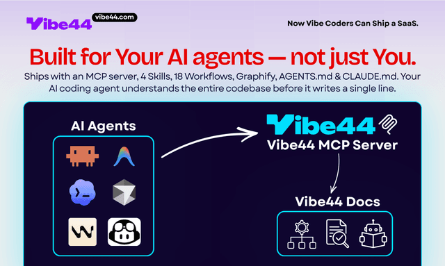 Vibe44 - Ship Your AI SaaS in Days. screenshot 2
