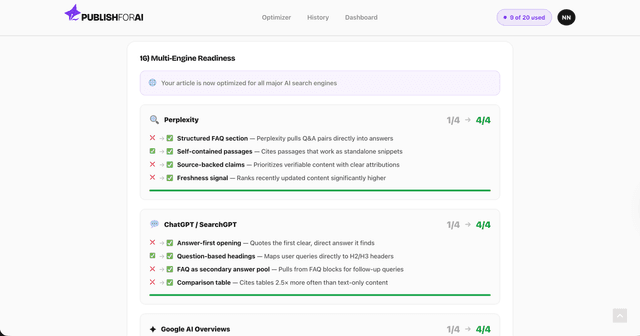 Publish for AI screenshot 4
