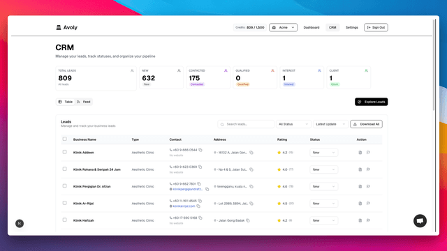 Avoly screenshot 1