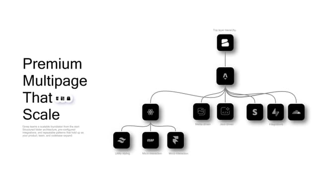 Flux Theme screenshot 2
