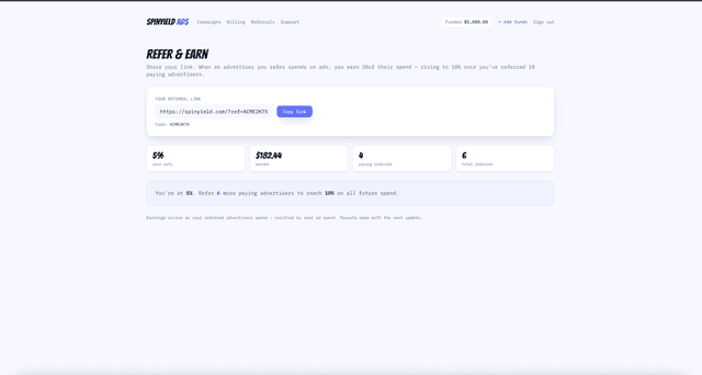 Spinyield screenshot 4