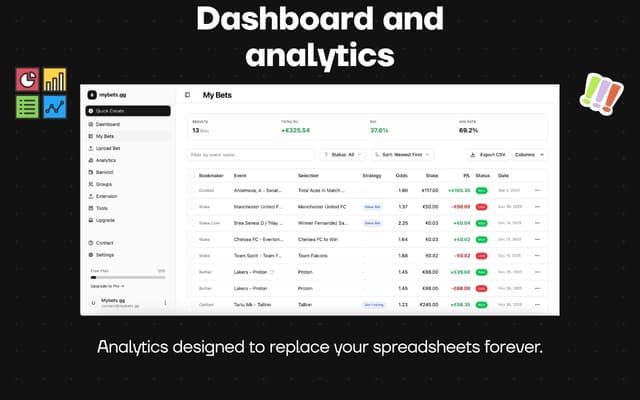 mybets.gg screenshot 3