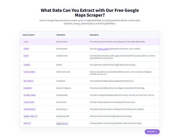 Free Google Maps Extractor & Scraper | GMPlus screenshot 2