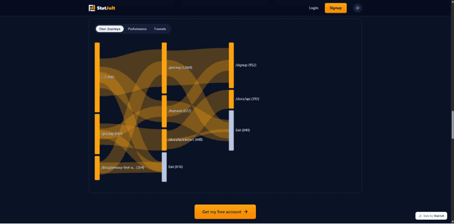 StatJolt screenshot 1