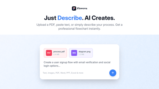Flowova — AI Flowchart Generator screenshot 3