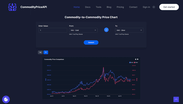 Commodity Price API screenshot 2