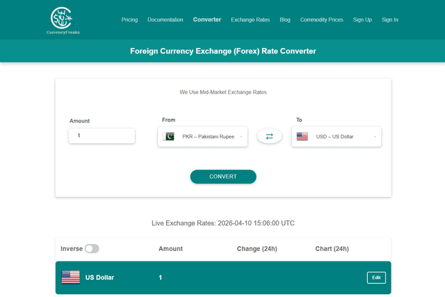 CurrencyFreaks screenshot 3