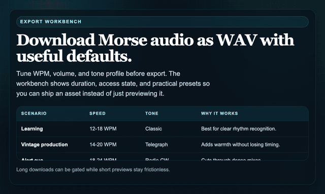Morse Code Translator screenshot 2