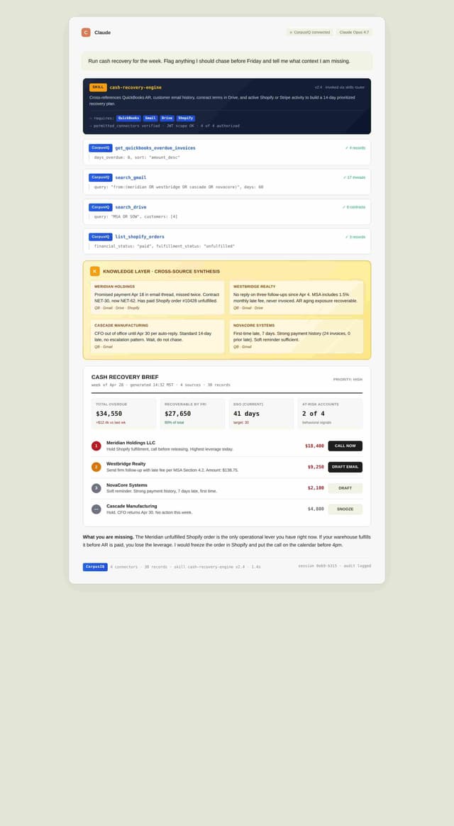 CorpusIQ screenshot 1