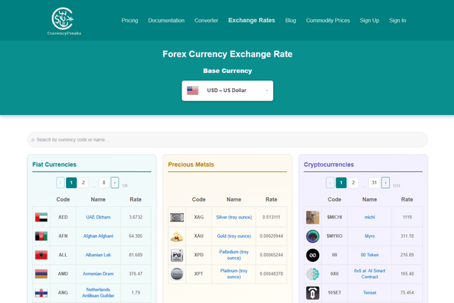 CurrencyFreaks screenshot 2