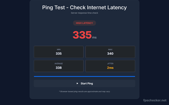 FPS Checker screenshot 2