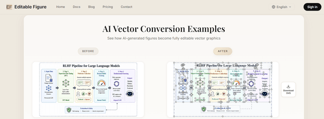 Editable Figure screenshot 2