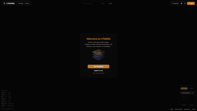 Lynara | Design Multi-Layer Software Architecture screenshot 2
