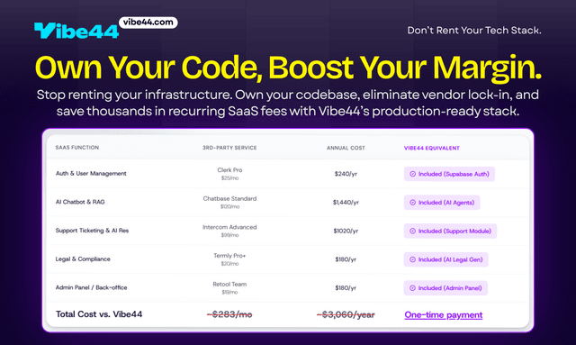 Vibe44 - Ship Your AI SaaS in Days. screenshot 3