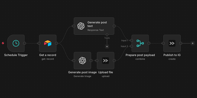 Postproxy screenshot 6