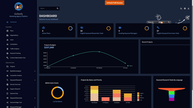 GoSeofy screenshot 1