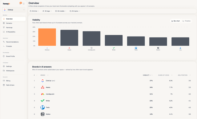 Honeyb screenshot 3