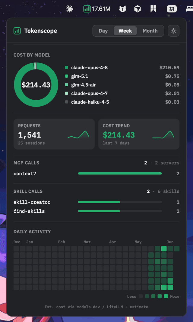 Tokenscope screenshot 2