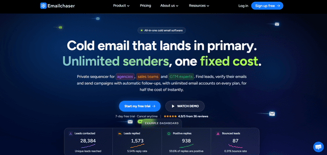 Emailchaser screenshot 1
