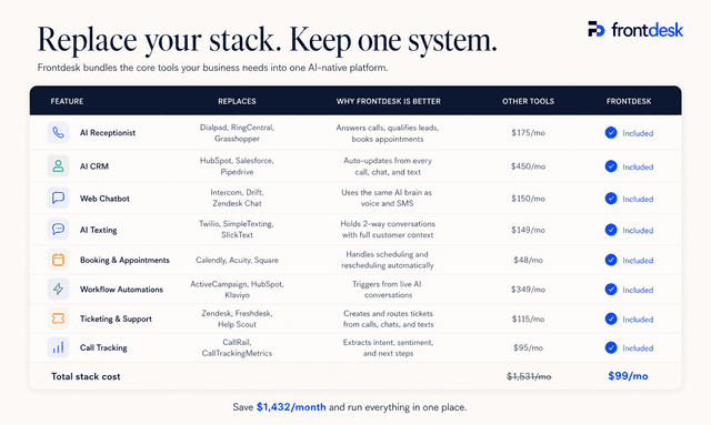 Frontdesk AI screenshot 6