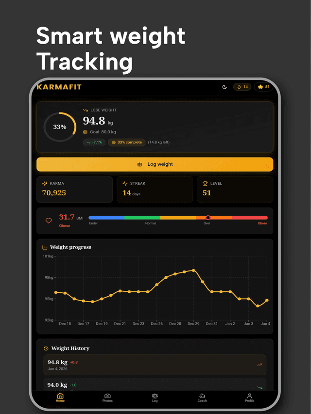 Karmafit: Weight & BMI Tracker screenshot 1