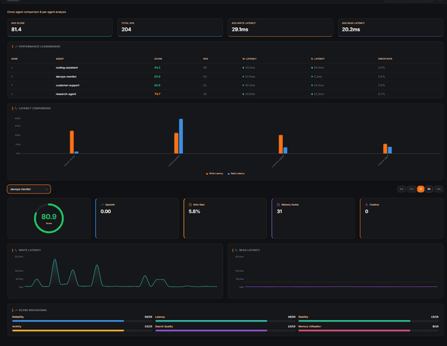 Octopodas screenshot 3