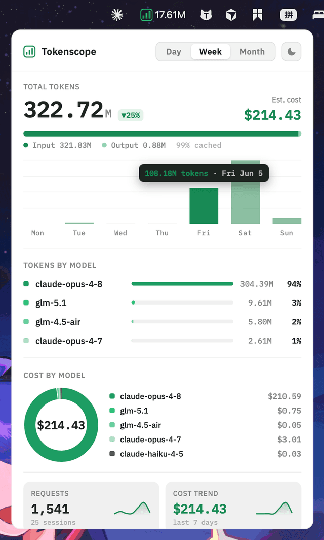 Tokenscope screenshot 3