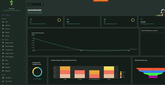 Yardyly screenshot 1