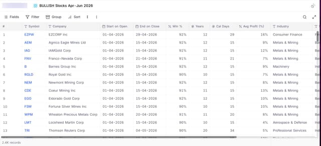 SeasonalVantage screenshot 2