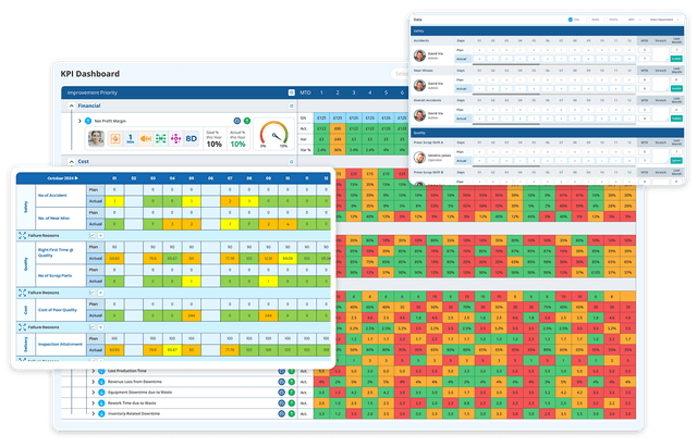 Lean Data Point screenshot 1
