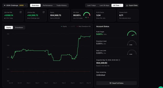 Propr screenshot 2