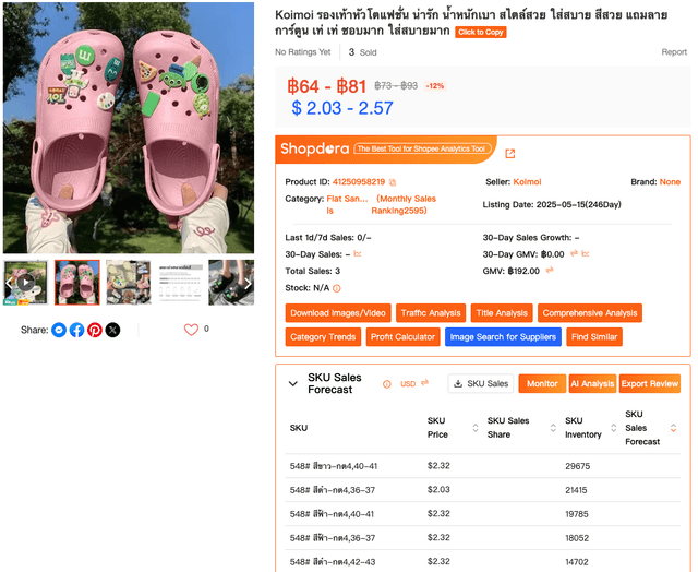 Shopdora screenshot 3