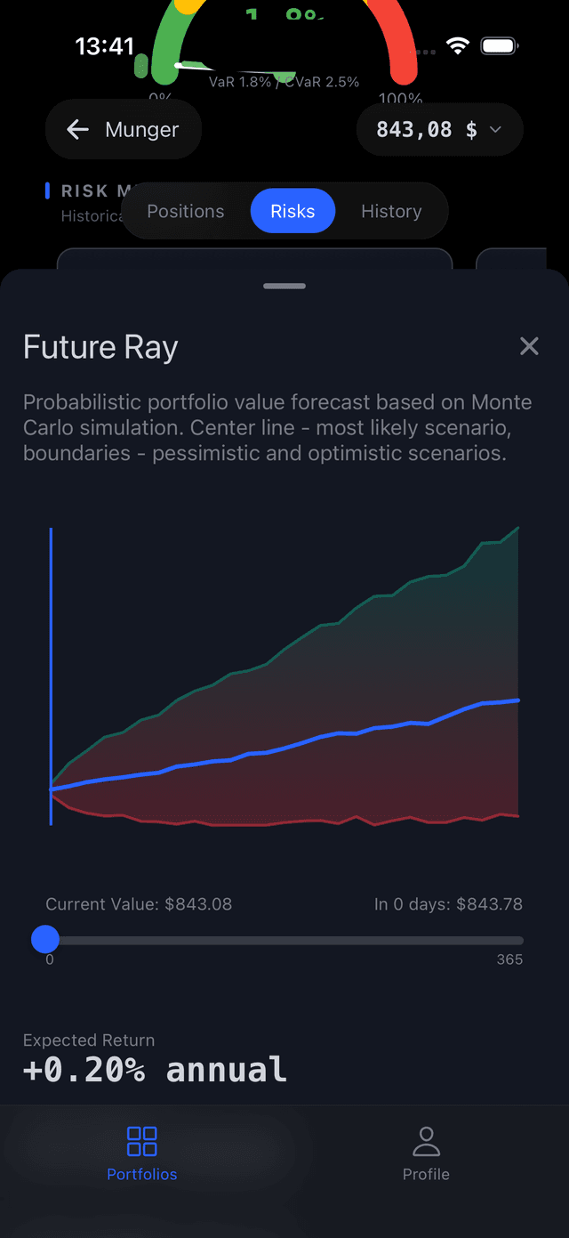 RiskOfficer screenshot 3