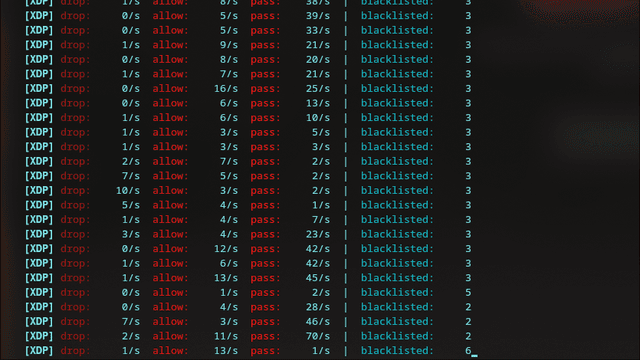 Wafler | DDoS Protection screenshot 5