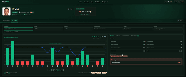 VALUESTATS screenshot 1