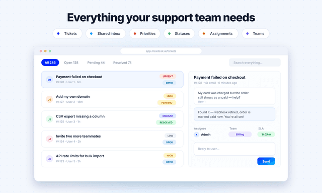 Maxdesk screenshot 3